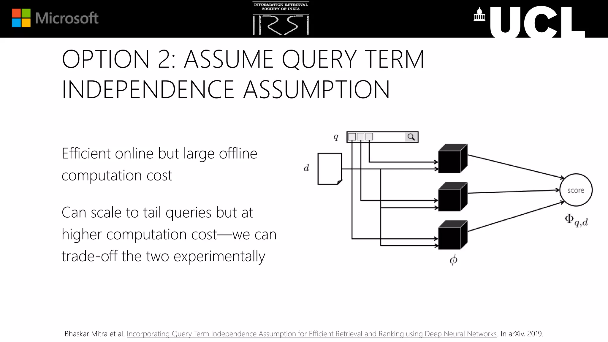 Efficient online but large offline
computation cost
Can scale to tail queries but at
higher computation cost—we can
trade-off the two experimentally
OPTION 2: ASSUME QUERY TERM
INDEPENDENCE ASSUMPTION
Bhaskar Mitra et al. Incorporating Query Term Independence Assumption for Efficient Retrieval and Ranking using Deep Neural Networks. In arXiv, 2019.
 