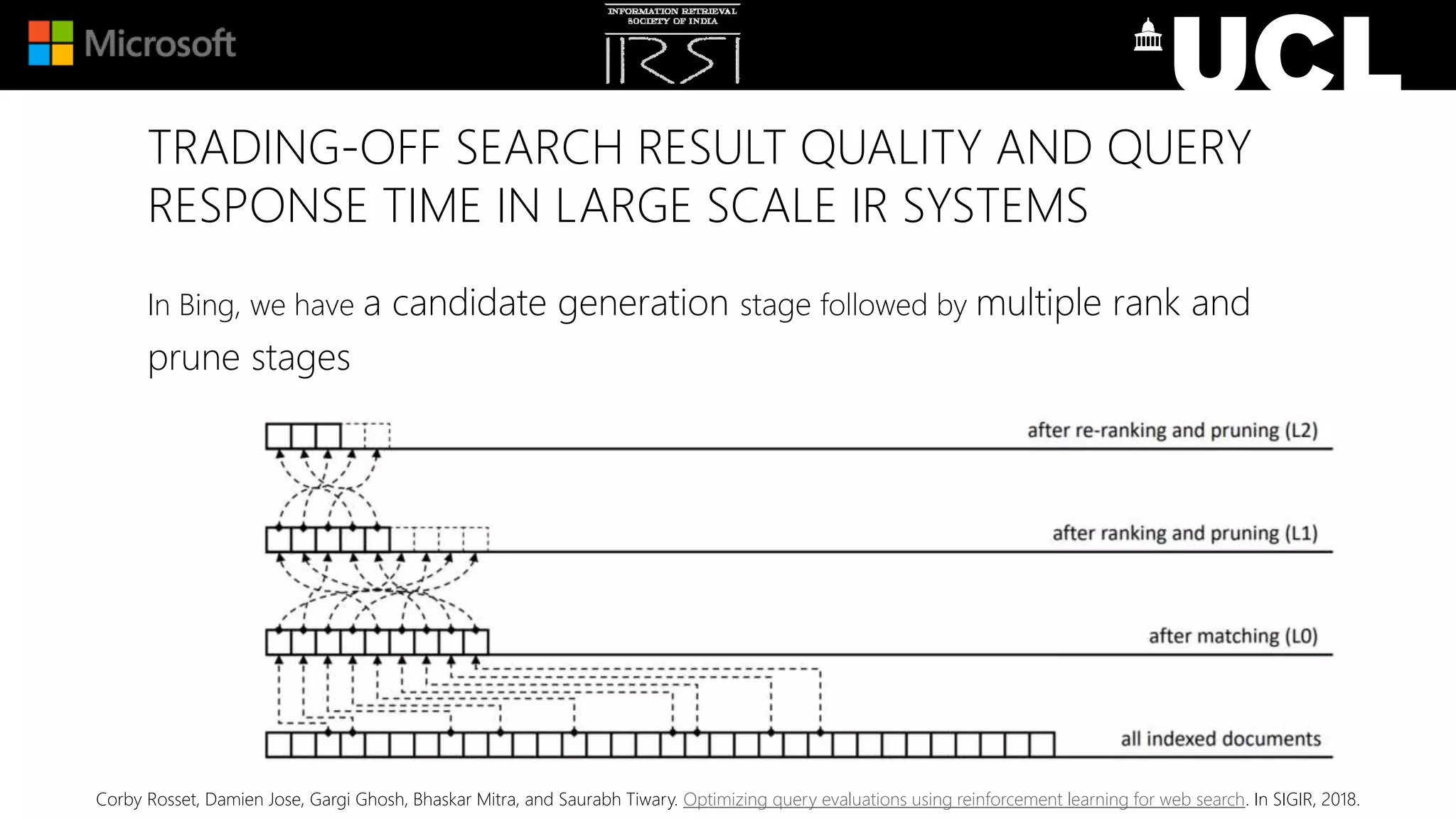 TRADING-OFF SEARCH RESULT QUALITY AND QUERY
RESPONSE TIME IN LARGE SCALE IR SYSTEMS
In Bing, we have a candidate generation stage followed by multiple rank and
prune stages
Corby Rosset, Damien Jose, Gargi Ghosh, Bhaskar Mitra, and Saurabh Tiwary. Optimizing query evaluations using reinforcement learning for web search. In SIGIR, 2018.
 