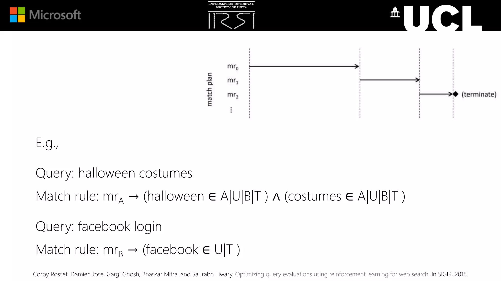 E.g.,
Query: halloween costumes
Match rule: mrA → (halloween ∈ A|U|B|T ) ∧ (costumes ∈ A|U|B|T )
Query: facebook login
Match rule: mrB → (facebook ∈ U|T )
Corby Rosset, Damien Jose, Gargi Ghosh, Bhaskar Mitra, and Saurabh Tiwary. Optimizing query evaluations using reinforcement learning for web search. In SIGIR, 2018.
 