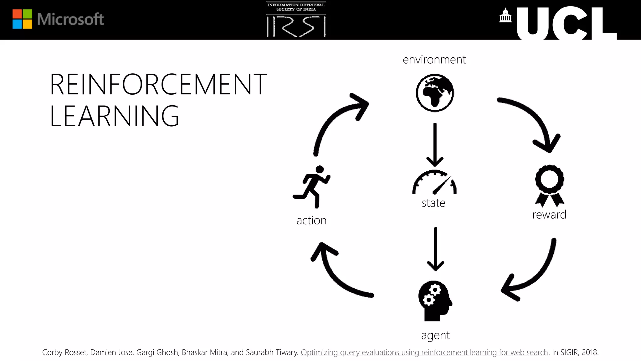 REINFORCEMENT
LEARNING
environment
action reward
agent
state
Corby Rosset, Damien Jose, Gargi Ghosh, Bhaskar Mitra, and Saurabh Tiwary. Optimizing query evaluations using reinforcement learning for web search. In SIGIR, 2018.
 