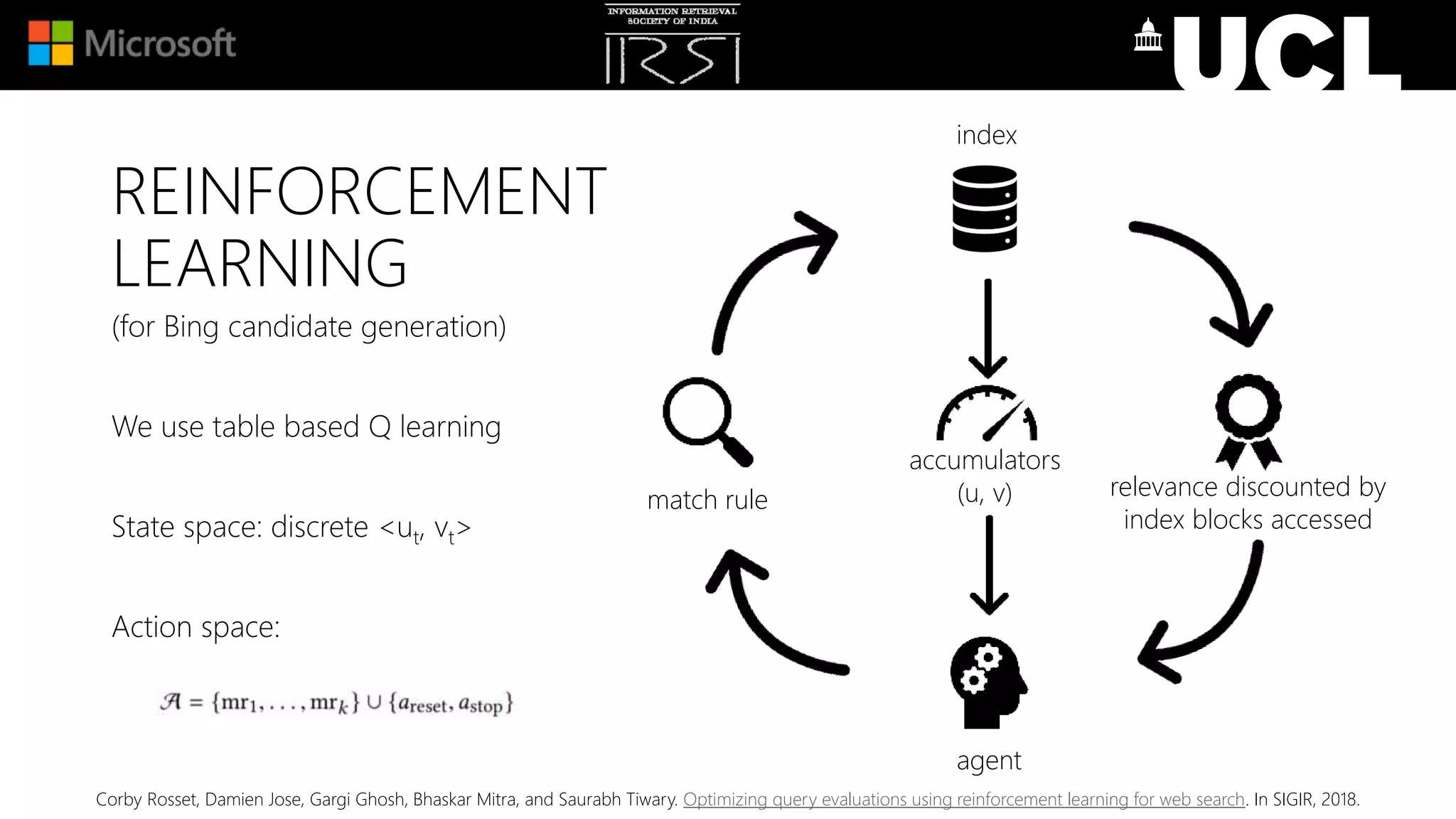 (for Bing candidate generation)
We use table based Q learning
State space: discrete <ut, vt>
Action space:
index
match rule relevance discounted by
index blocks accessed
agent
accumulators
(u, v)
REINFORCEMENT
LEARNING
Corby Rosset, Damien Jose, Gargi Ghosh, Bhaskar Mitra, and Saurabh Tiwary. Optimizing query evaluations using reinforcement learning for web search. In SIGIR, 2018.
 
