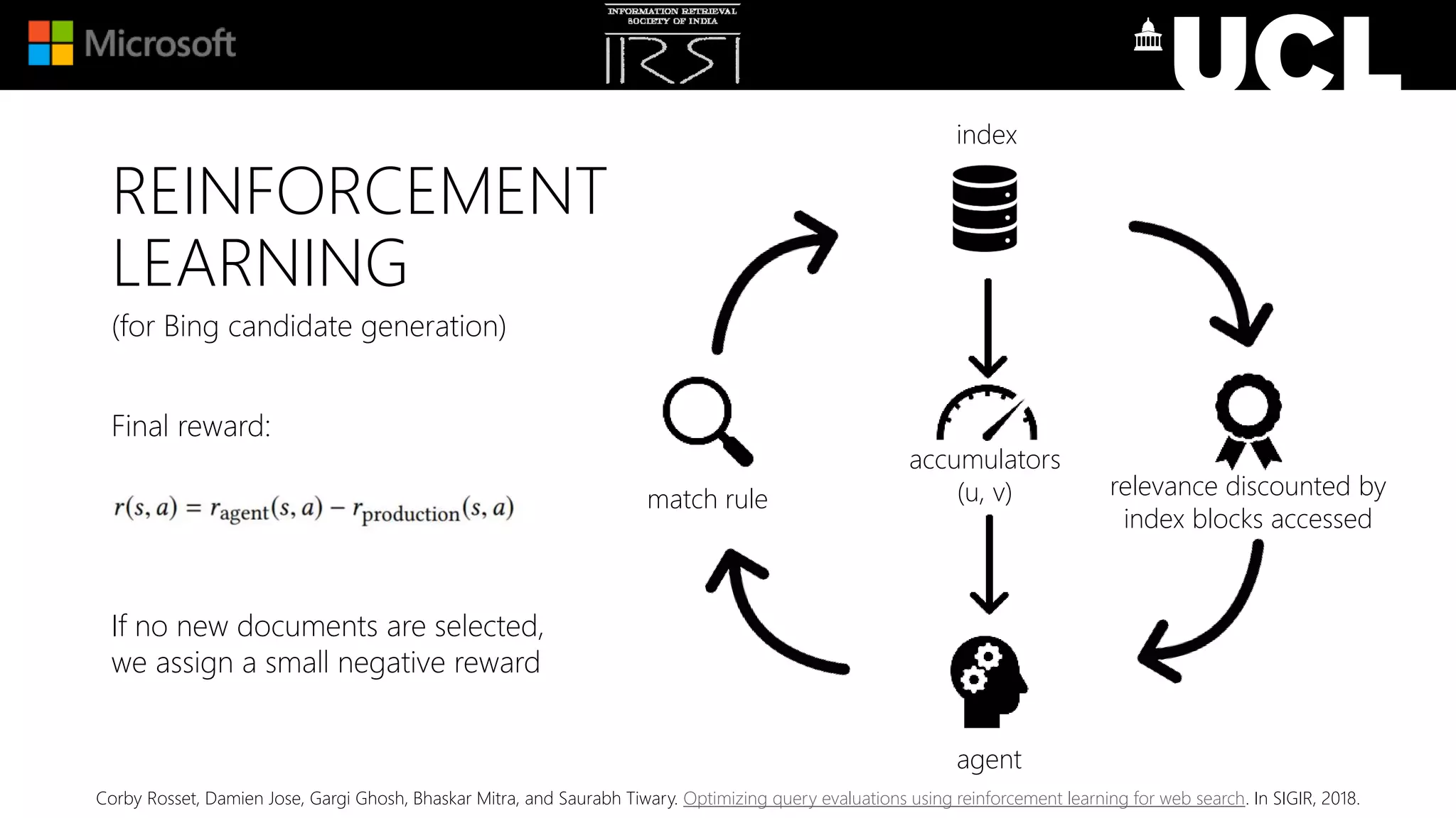(for Bing candidate generation)
Final reward:
If no new documents are selected,
we assign a small negative reward
index
match rule relevance discounted by
index blocks accessed
agent
accumulators
(u, v)
REINFORCEMENT
LEARNING
Corby Rosset, Damien Jose, Gargi Ghosh, Bhaskar Mitra, and Saurabh Tiwary. Optimizing query evaluations using reinforcement learning for web search. In SIGIR, 2018.
 