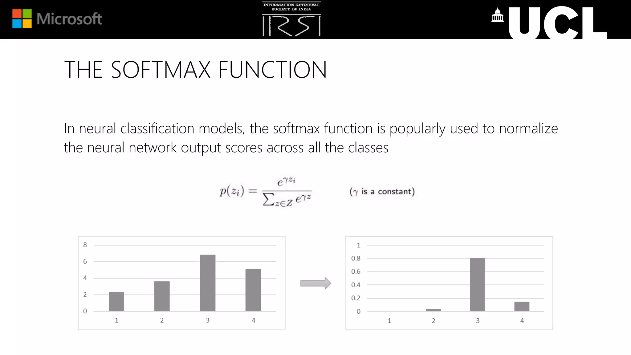 THE SOFTMAX FUNCTION
In neural classification models, the softmax function is popularly used to normalize
the neural network output scores across all the classes
 