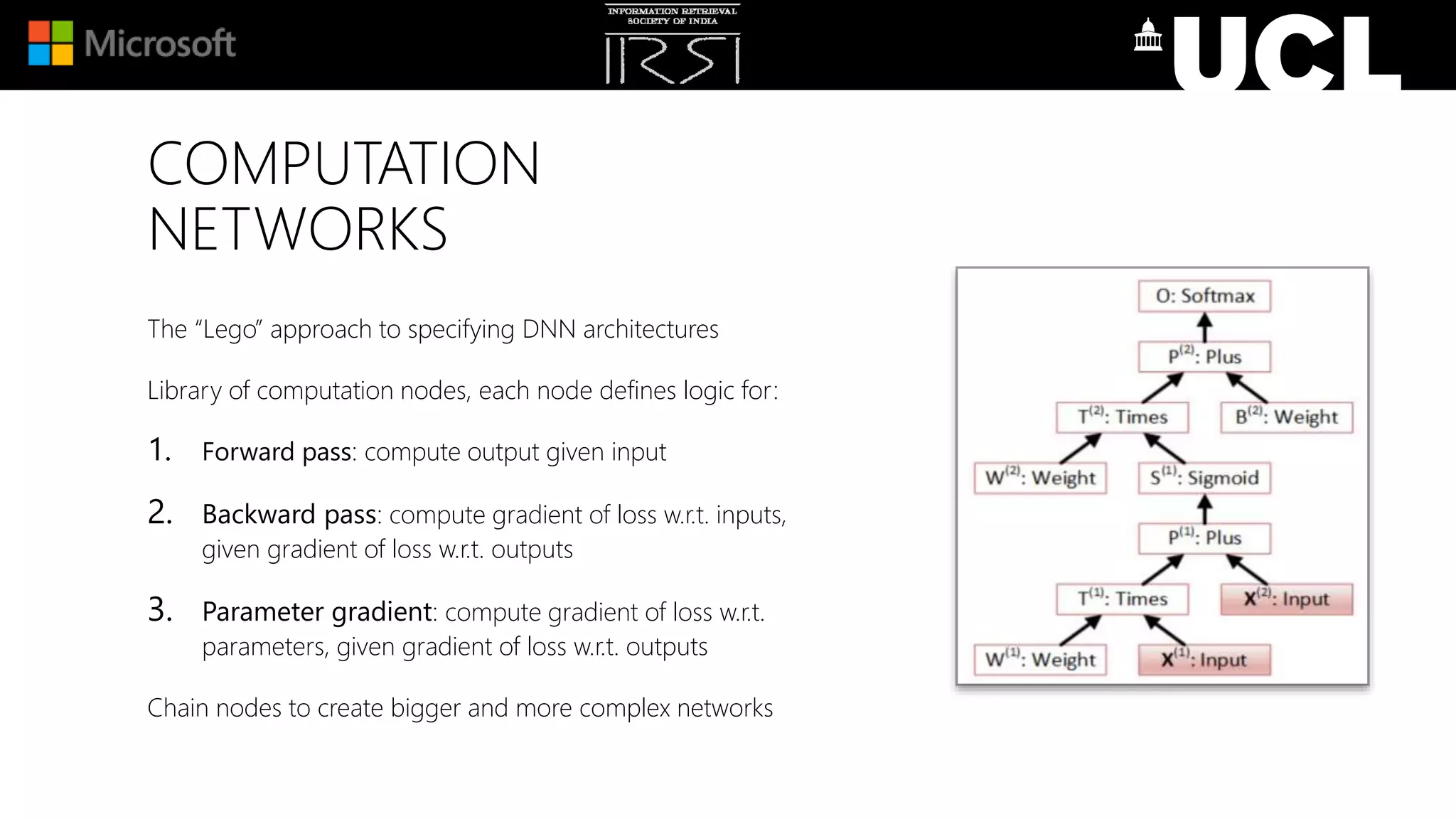 COMPUTATION
NETWORKS
The “Lego” approach to specifying DNN architectures
Library of computation nodes, each node defines logic for:
1. Forward pass: compute output given input
2. Backward pass: compute gradient of loss w.r.t. inputs,
given gradient of loss w.r.t. outputs
3. Parameter gradient: compute gradient of loss w.r.t.
parameters, given gradient of loss w.r.t. outputs
Chain nodes to create bigger and more complex networks
 