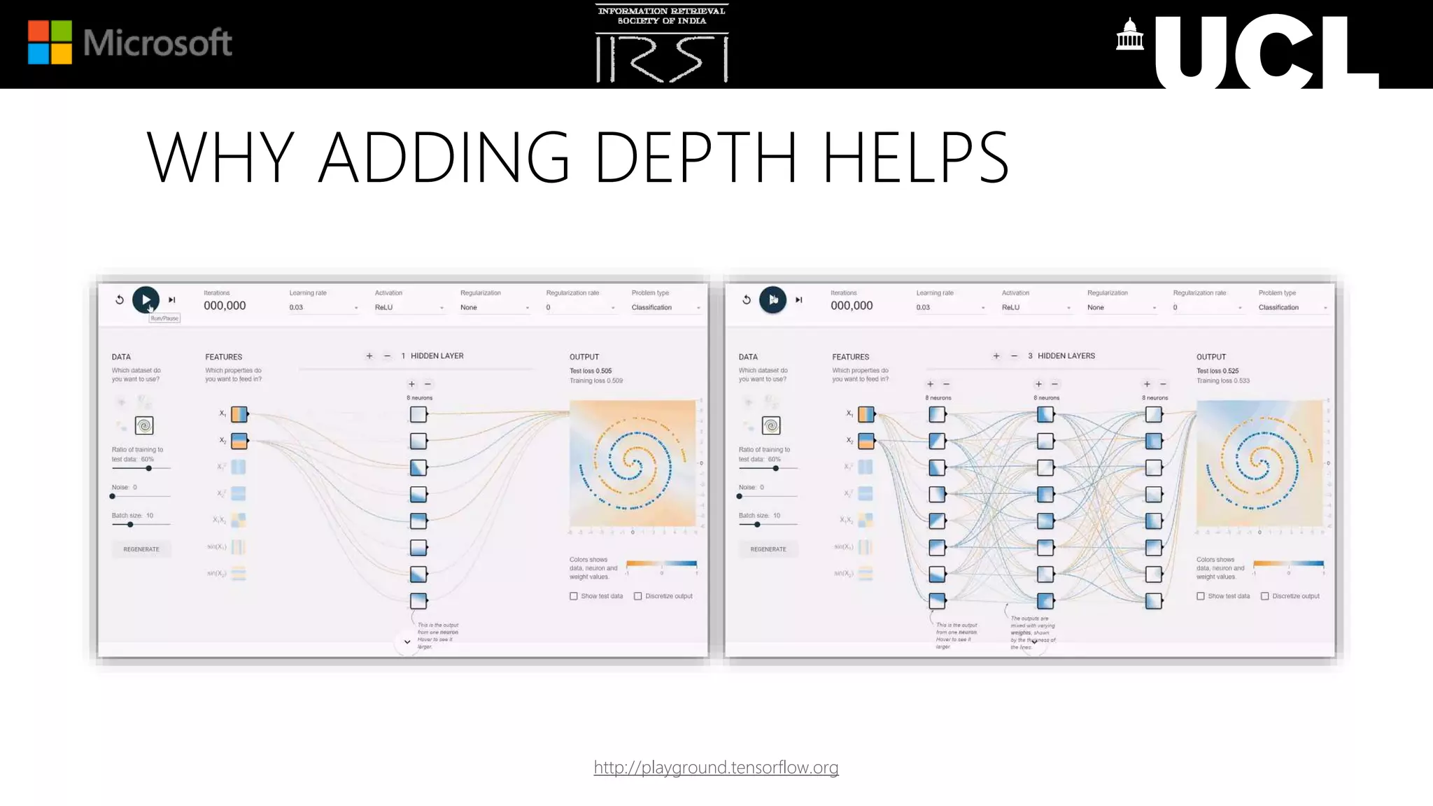 WHY ADDING DEPTH HELPS
http://playground.tensorflow.org
 