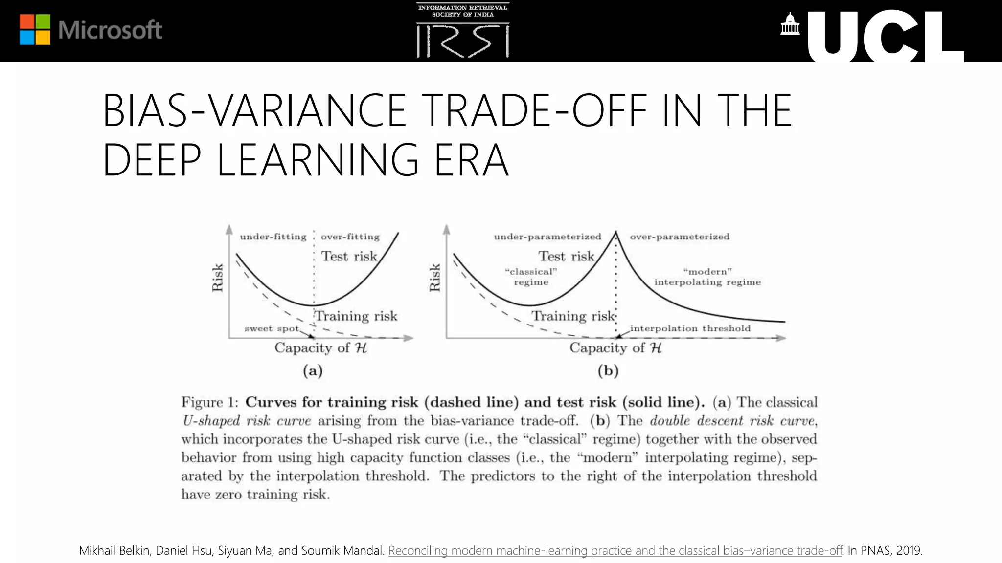 BIAS-VARIANCE TRADE-OFF IN THE
DEEP LEARNING ERA
Mikhail Belkin, Daniel Hsu, Siyuan Ma, and Soumik Mandal. Reconciling modern machine-learning practice and the classical bias–variance trade-off. In PNAS, 2019.
 