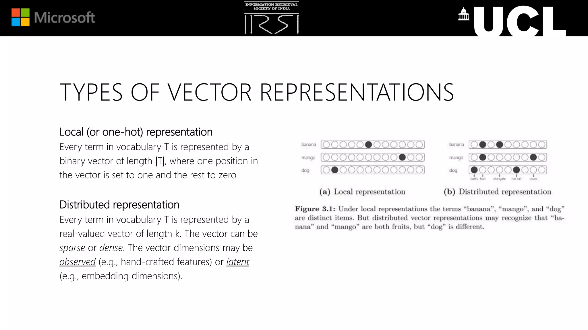 TYPES OF VECTOR REPRESENTATIONS
Local (or one-hot) representation
Every term in vocabulary T is represented by a
binary vector of length |T|, where one position in
the vector is set to one and the rest to zero
Distributed representation
Every term in vocabulary T is represented by a
real-valued vector of length k. The vector can be
sparse or dense. The vector dimensions may be
observed (e.g., hand-crafted features) or latent
(e.g., embedding dimensions).
 