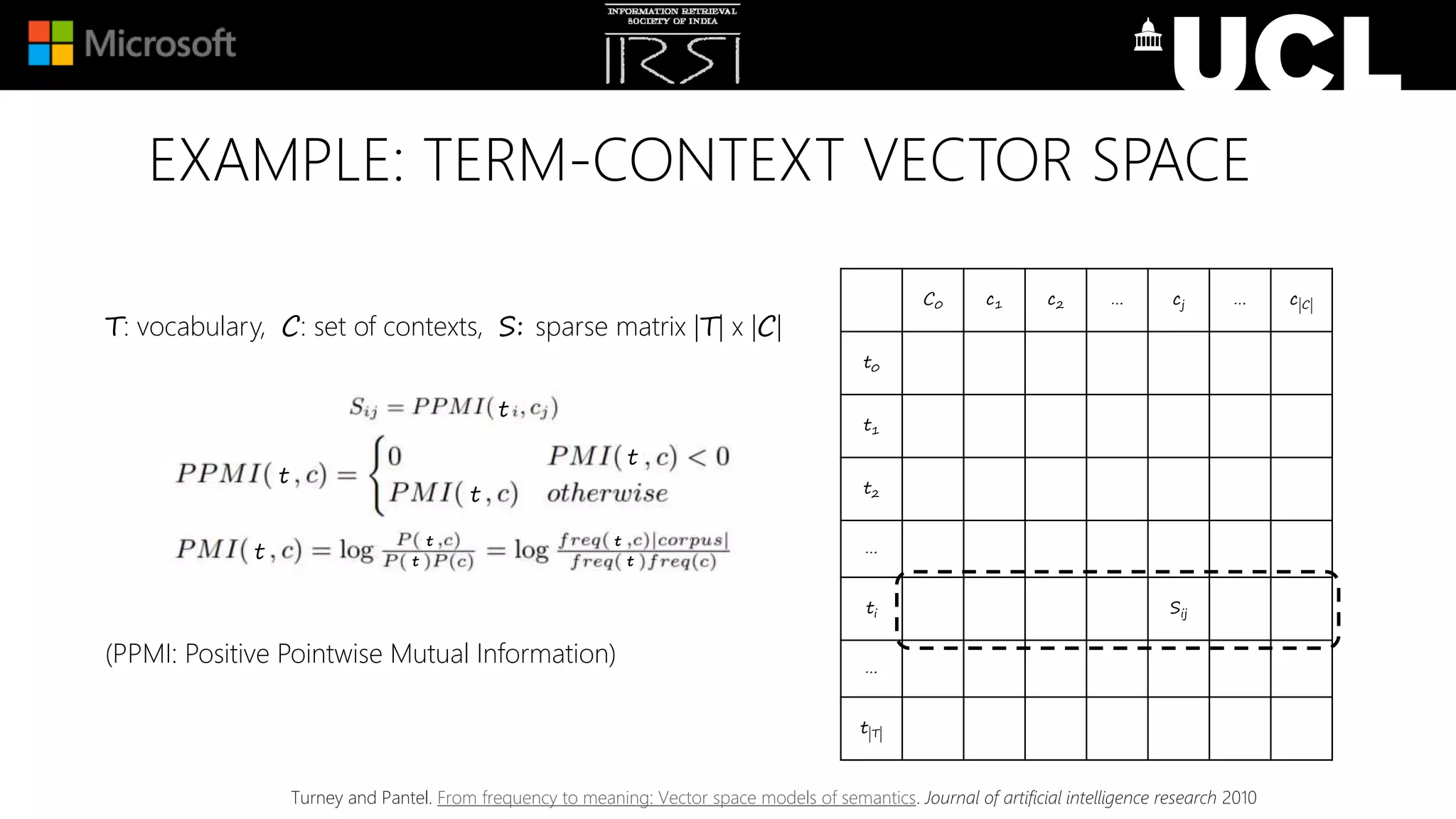 EXAMPLE: TERM-CONTEXT VECTOR SPACE
T: vocabulary, C: set of contexts, S: sparse matrix |T| x |C|
(PPMI: Positive Pointwise Mutual Information)
C0 c1 c2 … cj … c|C|
t0
t1
t2
…
ti Sij
…
t|T|
Turney and Pantel. From frequency to meaning: Vector space models of semantics. Journal of artificial intelligence research 2010
t
t
t
t
t
t t
t
t
 