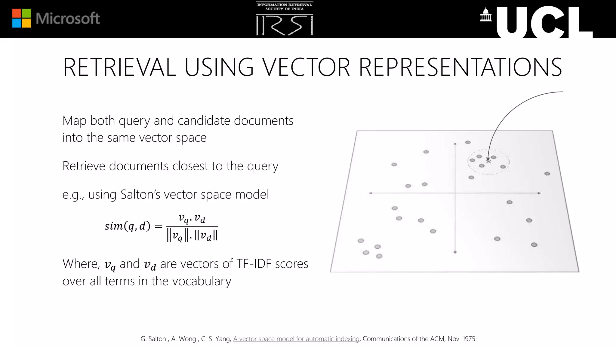RETRIEVAL USING VECTOR REPRESENTATIONS
Map both query and candidate documents
into the same vector space
Retrieve documents closest to the query
e.g., using Salton’s vector space model
Where, 𝑣 𝑞 and 𝑣 𝑑 are vectors of TF-IDF scores
over all terms in the vocabulary
G. Salton , A. Wong , C. S. Yang, A vector space model for automatic indexing, Communications of the ACM, Nov. 1975
𝑠𝑖𝑚 𝑞, 𝑑 =
𝑣 𝑞. 𝑣 𝑑
𝑣 𝑞 . 𝑣 𝑑
 