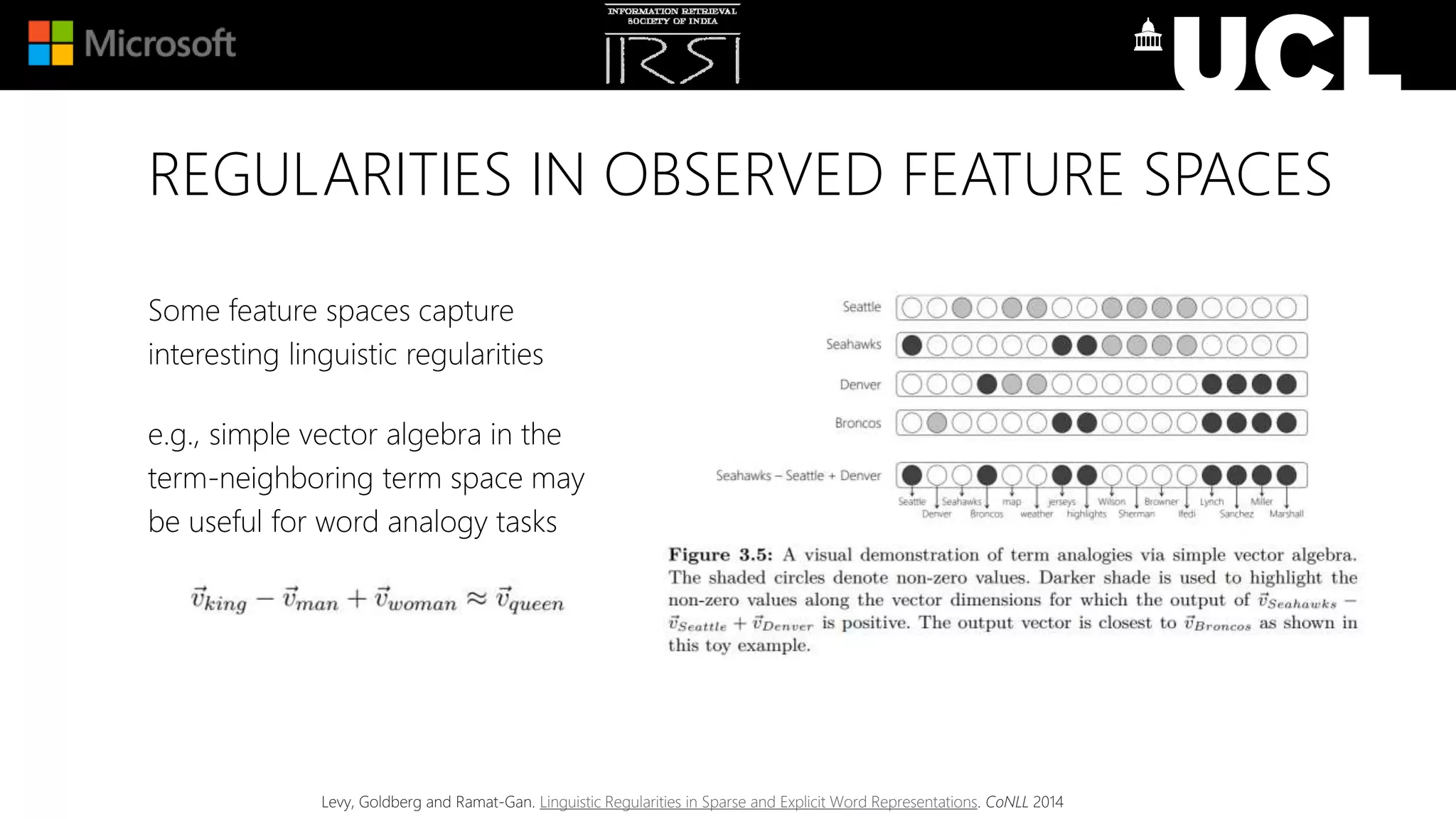 REGULARITIES IN OBSERVED FEATURE SPACES
Some feature spaces capture
interesting linguistic regularities
e.g., simple vector algebra in the
term-neighboring term space may
be useful for word analogy tasks
Levy, Goldberg and Ramat-Gan. Linguistic Regularities in Sparse and Explicit Word Representations. CoNLL 2014
 