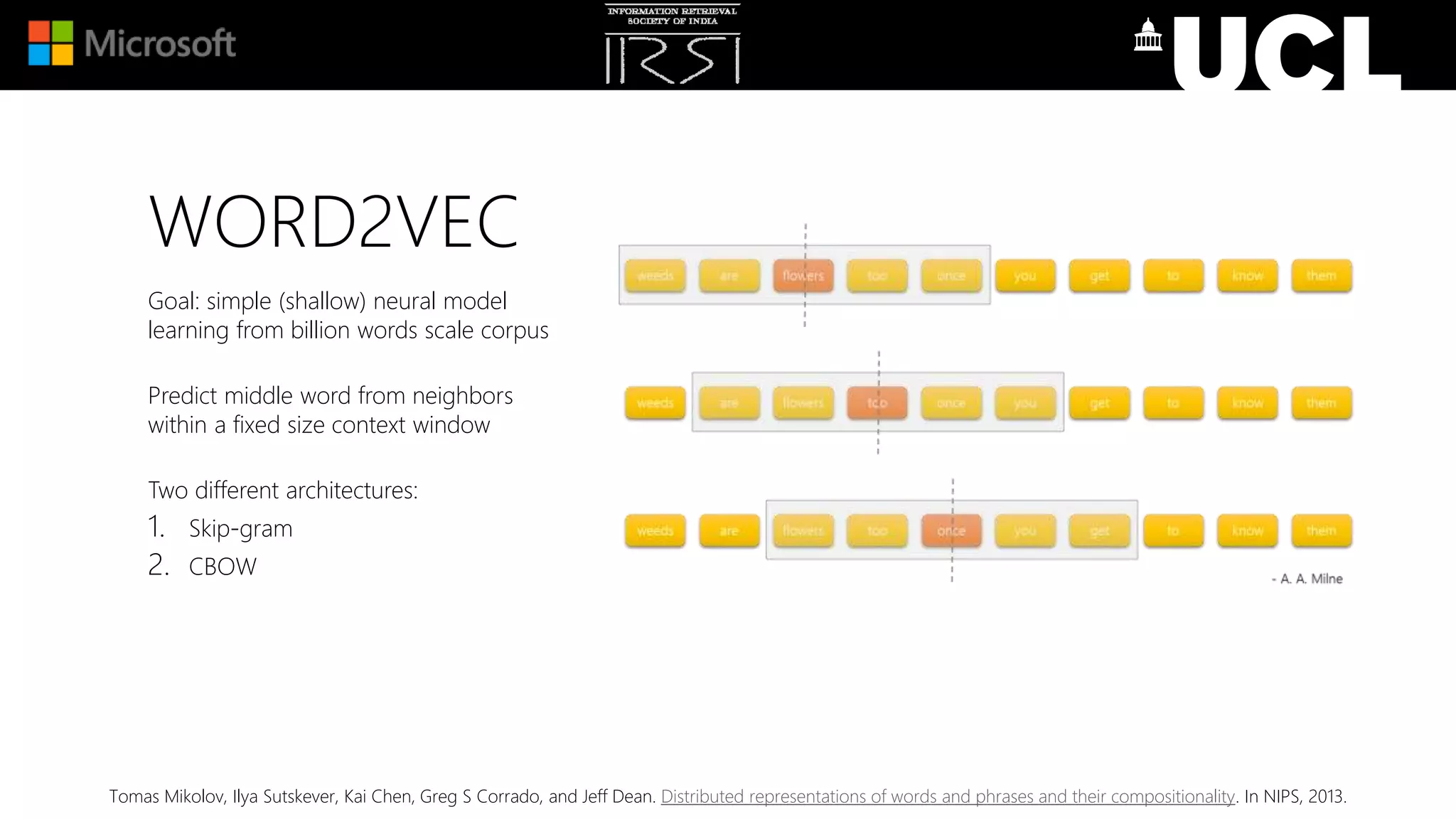 WORD2VEC
Goal: simple (shallow) neural model
learning from billion words scale corpus
Predict middle word from neighbors
within a fixed size context window
Two different architectures:
1. Skip-gram
2. CBOW
Tomas Mikolov, Ilya Sutskever, Kai Chen, Greg S Corrado, and Jeff Dean. Distributed representations of words and phrases and their compositionality. In NIPS, 2013.
 