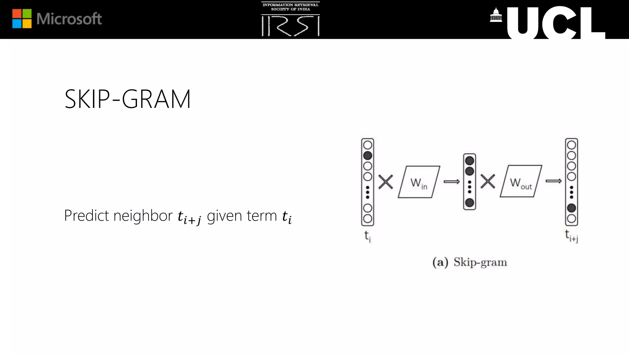 SKIP-GRAM
Predict neighbor 𝑡𝑖+𝑗 given term 𝑡𝑖
 
