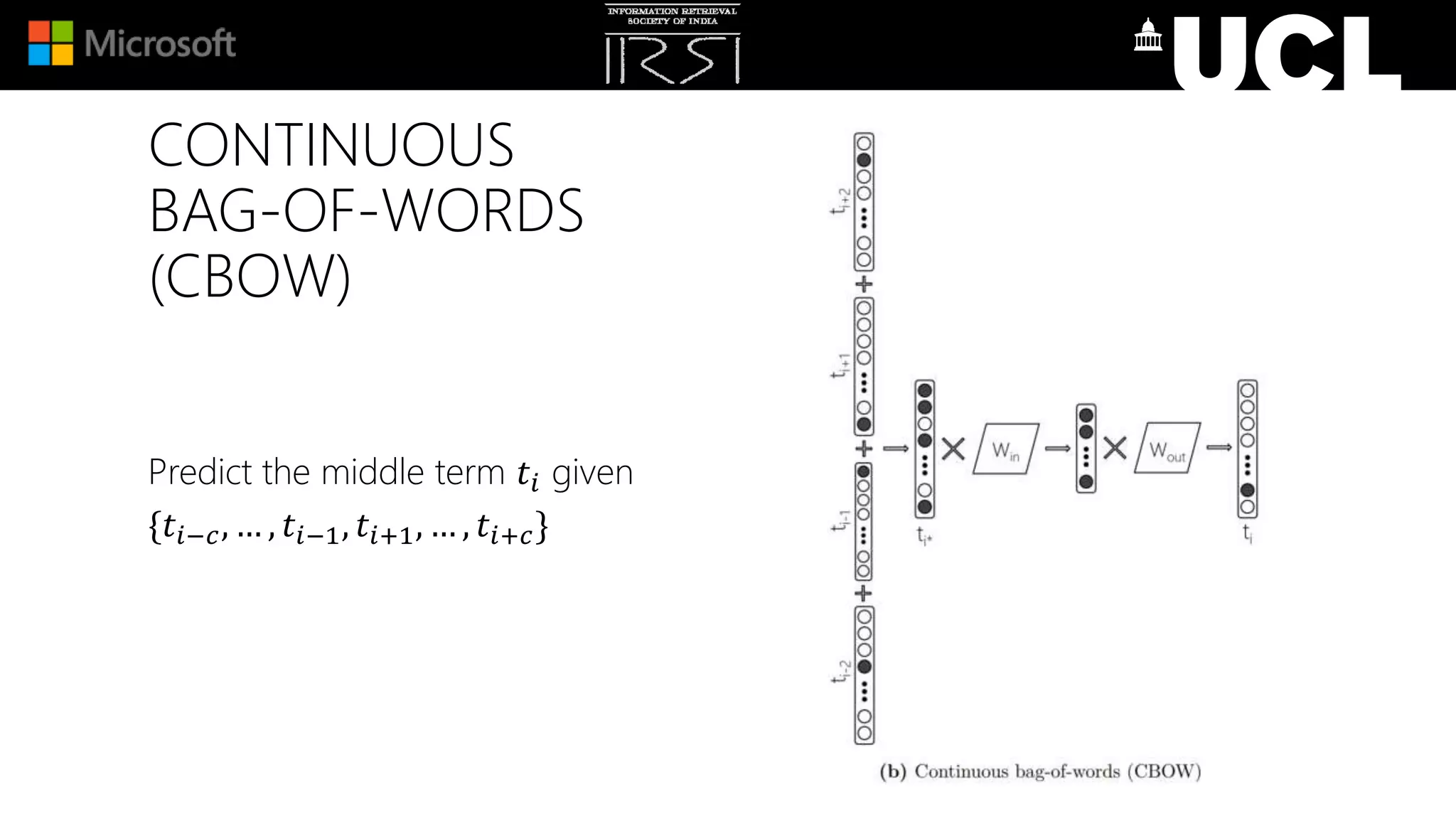 CONTINUOUS
BAG-OF-WORDS
(CBOW)
Predict the middle term 𝑡𝑖 given
{𝑡𝑖−𝑐, … , 𝑡𝑖−1, 𝑡𝑖+1, … , 𝑡𝑖+𝑐}
 