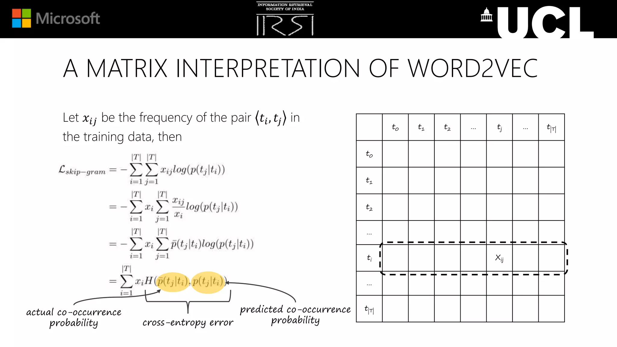 Let 𝑥𝑖𝑗 be the frequency of the pair 𝑡𝑖, 𝑡𝑗 in
the training data, then
t0 t1 t2 … tj … t|T|
t0
t1
t2
…
ti Xij
…
t|T|
A MATRIX INTERPRETATION OF WORD2VEC
cross-entropy error
actual co-occurrence
probability
predicted co-occurrence
probability
 