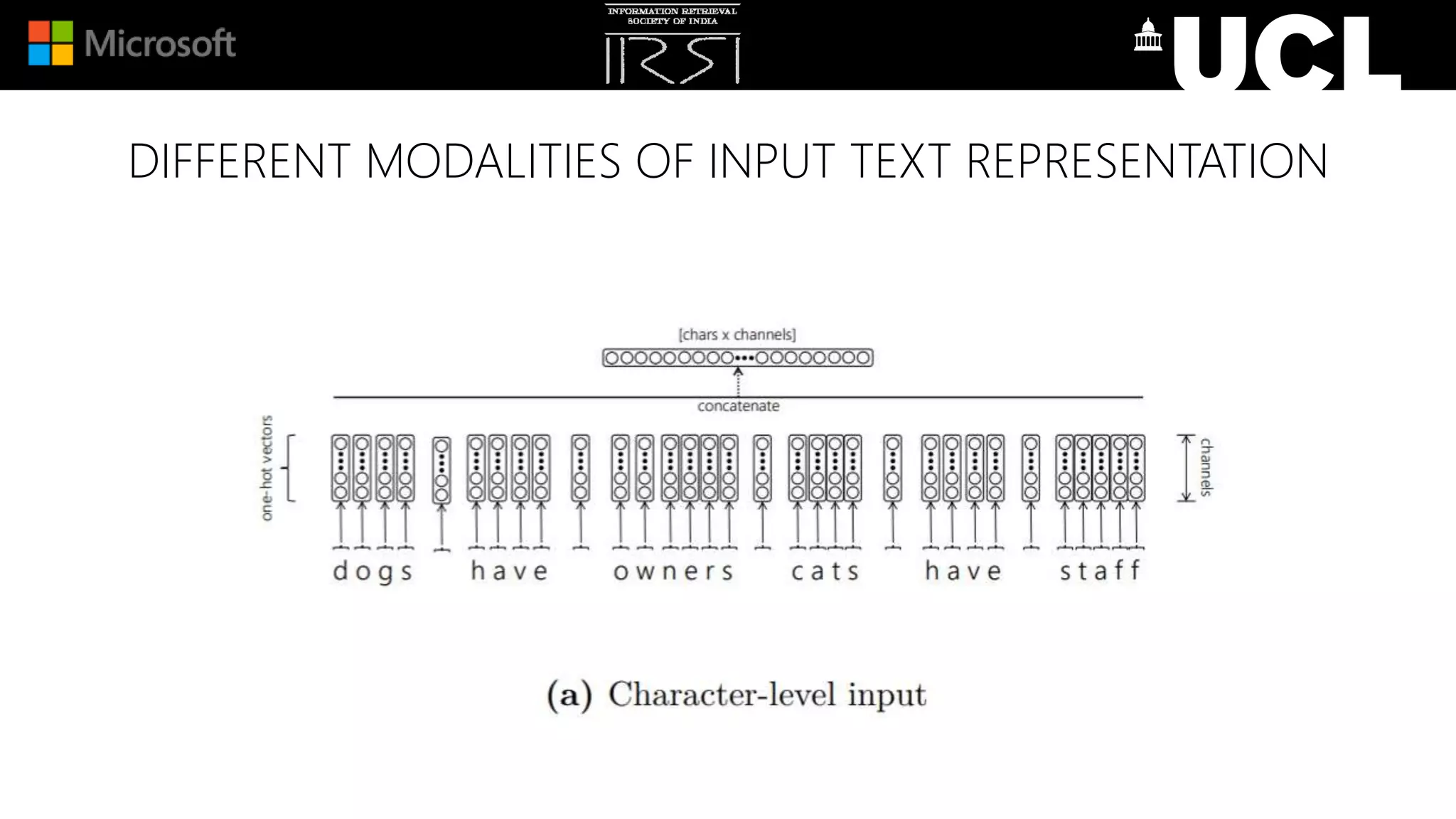 DIFFERENT MODALITIES OF INPUT TEXT REPRESENTATION
 