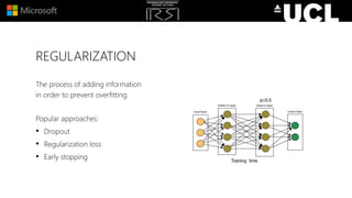REGULARIZATION
The process of adding information
in order to prevent overfitting.
Popular approaches:
• Dropout
• Regularization loss
• Early stopping
 