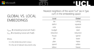 GLOBAL VS. LOCAL
EMBEDDINGS
Local Global
tax cutting
deficit squeeze
vote reduce
budget slash
reduction reduction
house spend
bill lower
plan halve
spend soften
billion freeze
Nearest neighbors of the word “cut” (as in “gas
cut”) in the embedding space
Uglobal  embedding trained with P(w|C)
Ulocal  embedding trained with P(w|R)
Where,
C is the whole document corpus
R is the set of relevant documents only
 