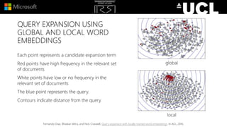 QUERY EXPANSION USING
GLOBAL AND LOCAL WORD
EMBEDDINGS
Each point represents a candidate expansion term
Red points have high frequency in the relevant set
of documents
White points have low or no frequency in the
relevant set of documents
The blue point represents the query.
Contours indicate distance from the query
global
local
Fernando Diaz, Bhaskar Mitra, and Nick Craswell. Query expansion with locally-trained word embeddings. In ACL, 2016.
 