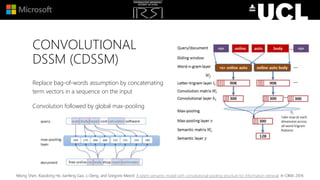 CONVOLUTIONAL
DSSM (CDSSM)
Replace bag-of-words assumption by concatenating
term vectors in a sequence on the input
Convolution followed by global max-pooling
Yelong Shen, Xiaodong He, Jianfeng Gao, Li Deng, and Gregoire Mesnil. A latent semantic model with convolutional-pooling structure for information retrieval. In CIKM, 2014.
 