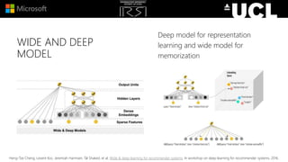 WIDE AND DEEP
MODEL
Deep model for representation
learning and wide model for
memorization
Heng-Tze Cheng, Levent Koc, Jeremiah Harmsen, Tal Shaked, et al. Wide & deep learning for recommender systems. In workshop on deep learning for recommender systems, 2016.
 