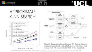 APPROXIMATE
K-NN SEARCH
Leonid Boytsov, David Novak, Yury Malkov, and Eric Nyberg. Off the beaten path: Let's replace term-based retrieval with k-nn search. In CIKM, 2016.
 