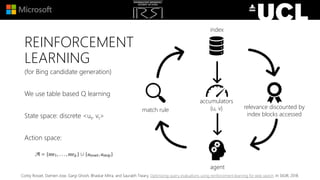 (for Bing candidate generation)
We use table based Q learning
State space: discrete <ut, vt>
Action space:
index
match rule relevance discounted by
index blocks accessed
agent
accumulators
(u, v)
REINFORCEMENT
LEARNING
Corby Rosset, Damien Jose, Gargi Ghosh, Bhaskar Mitra, and Saurabh Tiwary. Optimizing query evaluations using reinforcement learning for web search. In SIGIR, 2018.
 