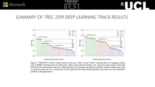 SUMMARY OF TREC 2019 DEEP LEARNING TRACK RESULTS
 