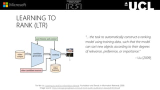 LEARNING TO
RANK (LTR)
”... the task to automatically construct a ranking
model using training data, such that the model
can sort new objects according to their degrees
of relevance, preference, or importance.”
- Liu [2009]
Tie-Yan Liu. Learning to rank for information retrieval. Foundation and Trends in Information Retrieval, 2009.
Image source: https://storage.googleapis.com/pub-tools-public-publication-data/pdf/45530.pdf
 