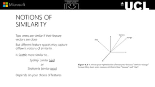 NOTIONS OF
SIMILARITY
Two terms are similar if their feature
vectors are close
But different feature spaces may capture
different notions of similarity
Is Seattle more similar to…
Sydney (similar type)
or
Seahawks (similar topic)
Depends on your choice of features
 