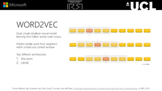 WORD2VEC
Goal: simple (shallow) neural model
learning from billion words scale corpus
Predict middle word from neighbors
within a fixed size context window
Two different architectures:
1. Skip-gram
2. CBOW
Tomas Mikolov, Ilya Sutskever, Kai Chen, Greg S Corrado, and Jeff Dean. Distributed representations of words and phrases and their compositionality. In NIPS, 2013.
 