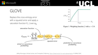 Replace the cross-entropy error
with a squared-error and apply a
saturation function f(…) over 𝑥𝑖𝑗
GLOVE
Jeffrey Pennington, Richard Socher, and Christopher D Manning. Glove: Global vectors for word representation. In EMNLP, 2014.
ℒ 𝐺𝑙𝑜𝑉𝑒 = −
𝑖=1
|𝑇|
𝑗=1
|𝑇|
𝑓 𝑥𝑖,𝑗 𝑙𝑜𝑔 𝑥𝑖,𝑗 − 𝑤𝑖
⊺
𝑤𝑗
2
squared error
predicted co-occurrence
probability
saturation function
actual co-occurrence
probability`
 