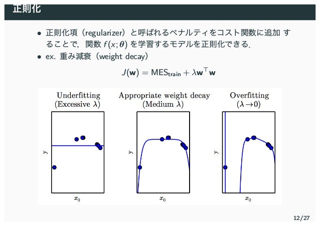 Dl輪読会 Deep Learning 第5章 機械学習の基礎