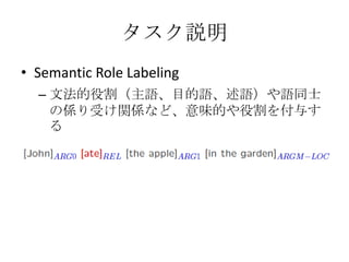 タスク説明
• Semantic Role Labeling
– 文法的役割（主語、目的語、述語）や語同士
の係り受け関係など、意味的や役割を付与す
る
 