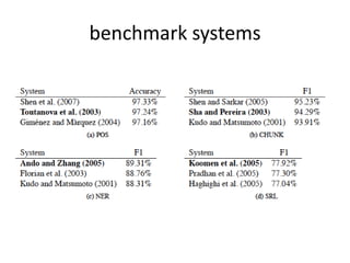 benchmark systems
 