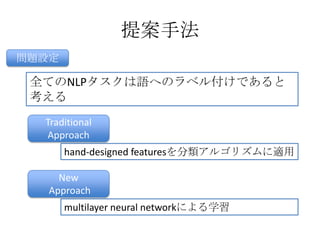 提案手法
問題設定
全てのNLPタスクは語へのラベル付けであると
考える
Traditional
Approach
hand-designed featuresを分類アルゴリズムに適用
New
Approach
multilayer neural networkによる学習
 