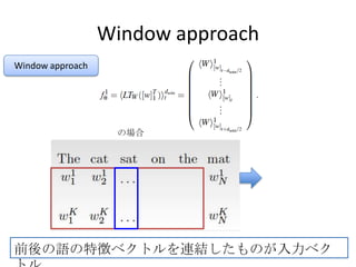 Window approach
の場合
前後の語の特徴ベクトルを連結したものが入力ベク
Window approach
 