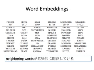 Word Embeddings
neighboring wordsが意味的に関連している
 
