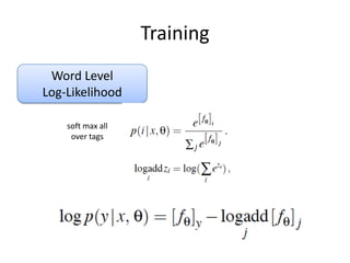 Training
Word Level
Log-Likelihood
soft max all
over tags
 