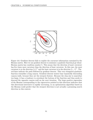 CHAPTER 4. NUMERICAL COMPUTATION
− − −
30 20 10 0 10 20
x1
−30
−20
−10
0
10
20
x
2
Figure 4.6: Gradient descent fails to exploit the curvature information contained in the
Hessian matrix. Here we use gradient descent to minimize a quadratic functionf(x) whose
Hessian matrix has condition number 5. This means that the direction of most curvature
has ﬁve times more curvature than the direction of least curvature. In this case, the most
curvature is in the direction [1, 1] and the least curvature is in the direction [1, −1]. The
red lines indicate the path followed by gradient descent. This very elongated quadratic
function resembles a long canyon. Gradient descent wastes time repeatedly descending
canyon walls, because they are the steepest feature. Because the step size is somewhat
too large, it has a tendency to overshoot the bottom of the function and thus needs to
descend the opposite canyon wall on the next iteration. The large positive eigenvalue
of the Hessian corresponding to the eigenvector pointed in this direction indicates that
this directional derivative is rapidly increasing, so an optimization algorithm based on
the Hessian could predict that the steepest direction is not actually a promising search
direction in this context.
91
 