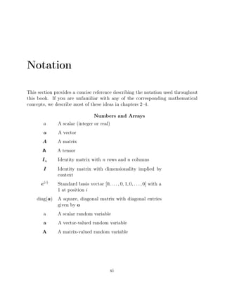 Notation
This section provides a concise reference describing the notation used throughout
this book. If you are unfamiliar with any of the corresponding mathematical
concepts, we describe most of these ideas in chapters 2–4.
Numbers and Arrays
a A scalar (integer or real)
a A vector
A A matrix
A A tensor
In Identity matrix with rows and columns
n n
I Identity matrix with dimensionality implied by
context
e( )
i
Standard basis vector [0, . . . , 0, 1,0, . . . ,0] with a
1 at position i
diag( )
a A square, diagonal matrix with diagonal entries
given by a
a A scalar random variable
a A vector-valued random variable
A A matrix-valued random variable
xi
 