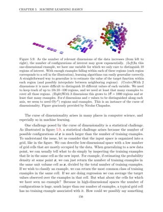 CHAPTER 5. MACHINE LEARNING BASICS
Figure 5.9: As the number of relevant dimensions of the data increases (from left to
right), the number of conﬁgurations of interest may grow exponentially. (Left)In this
one-dimensional example, we have one variable for which we only care to distinguish 10
regions of interest. With enough examples falling within each of these regions (each region
corresponds to a cell in the illustration), learning algorithms can easily generalize correctly.
A straightforward way to generalize is to estimate the value of the target function within
each region (and possibly interpolate between neighboring regions). With 2
(Center)
dimensions it is more diﬃcult to distinguish 10 diﬀerent values of each variable. We need
to keep track of up to 10×10=100 regions, and we need at least that many examples to
cover all those regions. With 3 dimensions this grows to
(Right) 10
3
= 1000 regions and at
least that many examples. For d dimensions and v values to be distinguished along each
axis, we seem to need O(vd
) regions and examples. This is an instance of the curse of
dimensionality. Figure graciously provided by Nicolas Chapados.
The curse of dimensionality arises in many places in computer science, and
especially so in machine learning.
One challenge posed by the curse of dimensionality is a statistical challenge.
As illustrated in ﬁgure , a statistical challenge arises because the number of
5.9
possible conﬁgurations of x is much larger than the number of training examples.
To understand the issue, let us consider that the input space is organized into a
grid, like in the ﬁgure. We can describe low-dimensional space with a low number
of grid cells that are mostly occupied by the data. When generalizing to a new data
point, we can usually tell what to do simply by inspecting the training examples
that lie in the same cell as the new input. For example, if estimating the probability
density at some point x, we can just return the number of training examples in
the same unit volume cell as x, divided by the total number of training examples.
If we wish to classify an example, we can return the most common class of training
examples in the same cell. If we are doing regression we can average the target
values observed over the examples in that cell. But what about the cells for which
we have seen no example? Because in high-dimensional spaces the number of
conﬁgurations is huge, much larger than our number of examples, a typical grid cell
has no training example associated with it. How could we possibly say something
156
 