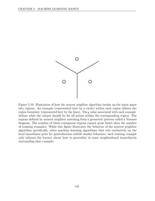 CHAPTER 5. MACHINE LEARNING BASICS
Figure 5.10: Illustration of how the nearest neighbor algorithm breaks up the input space
into regions. An example (represented here by a circle) within each region deﬁnes the
region boundary (represented here by the lines). They value associated with each example
deﬁnes what the output should be for all points within the corresponding region. The
regions deﬁned by nearest neighbor matching form a geometric pattern called a Voronoi
diagram. The number of these contiguous regions cannot grow faster than the number
of training examples. While this ﬁgure illustrates the behavior of the nearest neighbor
algorithm speciﬁcally, other machine learning algorithms that rely exclusively on the
local smoothness prior for generalization exhibit similar behaviors: each training example
only informs the learner about how to generalize in some neighborhood immediately
surrounding that example.
159
 