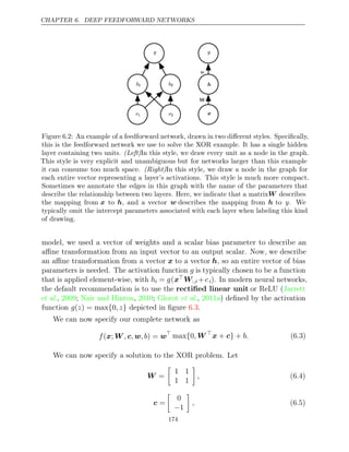 CHAPTER 6. DEEP FEEDFORWARD NETWORKS
y
y
h
h
x
x
W
w
y
y
h1
h1
x1
x1
h2
h2
x2
x2
Figure 6.2: An example of a feedforward network, drawn in two diﬀerent styles. Speciﬁcally,
this is the feedforward network we use to solve the XOR example. It has a single hidden
layer containing two units. (Left)In this style, we draw every unit as a node in the graph.
This style is very explicit and unambiguous but for networks larger than this example
it can consume too much space. In this style, we draw a node in the graph for
(Right)
each entire vector representing a layer’s activations. This style is much more compact.
Sometimes we annotate the edges in this graph with the name of the parameters that
describe the relationship between two layers. Here, we indicate that a matrixW describes
the mapping from x to h, and a vector w describes the mapping from h to y. We
typically omit the intercept parameters associated with each layer when labeling this kind
of drawing.
model, we used a vector of weights and a scalar bias parameter to describe an
aﬃne transformation from an input vector to an output scalar. Now, we describe
an aﬃne transformation from a vector x to a vector h, so an entire vector of bias
parameters is needed. The activation function g is typically chosen to be a function
that is applied element-wise, with hi = g(xW:,i +ci). In modern neural networks,
the default recommendation is to use the rectiﬁed linear unit or ReLU (Jarrett
et al. et al.
, ; , ;
2009 Nair and Hinton 2010 Glorot , ) deﬁned by the activation
2011a
function depicted in ﬁgure .
g z , z
( ) = max 0
{ } 6.3
We can now specify our complete network as
f , , , b
( ;
x W c w ) = w
max 0
{ , W 
x c
+ } + b. (6.3)
We can now specify a solution to the XOR problem. Let
W =

1 1
1 1

, (6.4)
c =

0
−1

, (6.5)
174
 