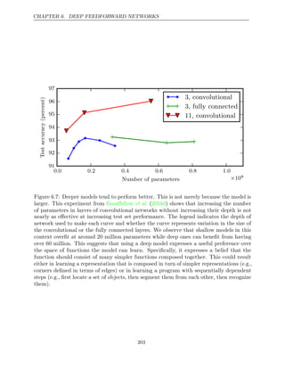 CHAPTER 6. DEEP FEEDFORWARD NETWORKS
0 0 0 2 0 4 0 6 0 8 1 0
. . . . . .
Number of parameters ×108
91
92
93
94
95
96
97
Test
accuracy
(percent)
3, convolutional
3, fully connected
11, convolutional
Figure 6.7: Deeper models tend to perform better. This is not merely because the model is
larger. This experiment from Goodfellow 2014d
et al. ( ) shows that increasing the number
of parameters in layers of convolutional networks without increasing their depth is not
nearly as eﬀective at increasing test set performance. The legend indicates the depth of
network used to make each curve and whether the curve represents variation in the size of
the convolutional or the fully connected layers. We observe that shallow models in this
context overﬁt at around 20 million parameters while deep ones can beneﬁt from having
over 60 million. This suggests that using a deep model expresses a useful preference over
the space of functions the model can learn. Speciﬁcally, it expresses a belief that the
function should consist of many simpler functions composed together. This could result
either in learning a representation that is composed in turn of simpler representations (e.g.,
corners deﬁned in terms of edges) or in learning a program with sequentially dependent
steps (e.g., ﬁrst locate a set of objects, then segment them from each other, then recognize
them).
203
 