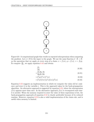 CHAPTER 6. DEEP FEEDFORWARD NETWORKS
z
z
x
x
y
y
w
w
f
f
f
Figure 6.9: A computational graph that results in repeated subexpressions when computing
the gradient. Let w ∈ R be the input to the graph. We use the same function f : R R
→
as the operation that we apply at every step of a chain: x = f(w), y = f(x), z = f(y).
To compute ∂z
∂w , we apply equation and obtain:
6.44
∂z
∂w
(6.50)
=
∂z
∂y
∂y
∂x
∂x
∂w
(6.51)
=f
( )
y f
( )
x f
( )
w (6.52)
=f
( ( ( )))
f f w f 
( ( ))
f w f
( )
w (6.53)
Equation suggests an implementation in which we compute the value of
6.52 f (w) only
once and store it in the variable x. This is the approach taken by the back-propagation
algorithm. An alternative approach is suggested by equation , where the subexpression
6.53
f(w) appears more than once. In the alternative approach,f(w) is recomputed each time
it is needed. When the memory required to store the value of these expressions is low, the
back-propagation approach of equation is clearly preferable because of its reduced
6.52
runtime. However, equation is also a valid implementation of the chain rule, and is
6.53
useful when memory is limited.
211
 