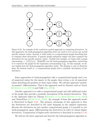 CHAPTER 6. DEEP FEEDFORWARD NETWORKS
z
z
x
x
y
y
w
w
f
f
f
z
z
x
x
y
y
w
w
f
f
f
dz
dy
dz
dy
f 
dy
dx
dy
dx
f 
dz
dx
dz
dx
×
dx
dw
dx
dw
f 
dz
dw
dz
dw
×
Figure 6.10: An example of the symbol-to-symbol approach to computing derivatives. In
this approach, the back-propagation algorithm does not need to ever access any actual
speciﬁc numeric values. Instead, it adds nodes to a computational graph describing how
to compute these derivatives. A generic graph evaluation engine can later compute the
derivatives for any speciﬁc numeric values. (Left)In this example, we begin with a graph
representing z = f (f(f (w))). We run the back-propagation algorithm, instructing
(Right)
it to construct the graph for the expression corresponding to dz
dw . In this example, we do
not explain how the back-propagation algorithm works. The purpose is only to illustrate
what the desired result is: a computational graph with a symbolic description of the
derivative.
Some approaches to back-propagation take a computational graph and a set
of numerical values for the inputs to the graph, then return a set of numerical
values describing the gradient at those input values. We call this approach “symbol-
to-number” diﬀerentiation. This is the approach used by libraries such as Torch
( , ) and Caﬀe ( , ).
Collobert et al. 2011b Jia 2013
Another approach is to take a computational graph and add additional nodes
to the graph that provide a symbolic description of the desired derivatives. This
is the approach taken by Theano ( , ; , )
Bergstra et al. 2010 Bastien et al. 2012
and TensorFlow ( , ). An example of how this approach works
Abadi et al. 2015
is illustrated in ﬁgure . The primary advantage of this approach is that
6.10
the derivatives are described in the same language as the original expression.
Because the derivatives are just another computational graph, it is possible to run
back-propagation again, diﬀerentiating the derivatives in order to obtain higher
derivatives. Computation of higher-order derivatives is described in section .
6.5.10
We will use the latter approach and describe the back-propagation algorithm in
214
 