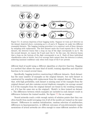 CHAPTER 7. REGULARIZATION FOR DEEP LEARNING
8
8
First ensemble member
Second ensemble member
Original dataset
First resampled dataset
Second resampled dataset
Figure 7.5: A cartoon depiction of how bagging works. Suppose we train an 8 detector on
the dataset depicted above, containing an 8, a 6 and a 9. Suppose we make two diﬀerent
resampled datasets. The bagging training procedure is to construct each of these datasets
by sampling with replacement. The ﬁrst dataset omits the 9 and repeats the 8. On this
dataset, the detector learns that a loop on top of the digit corresponds to an 8. On
the second dataset, we repeat the 9 and omit the 6. In this case, the detector learns
that a loop on the bottom of the digit corresponds to an 8. Each of these individual
classiﬁcation rules is brittle, but if we average their output then the detector is robust,
achieving maximal conﬁdence only when both loops of the 8 are present.
diﬀerent kind of model using a diﬀerent algorithm or objective function. Bagging
is a method that allows the same kind of model, training algorithm and objective
function to be reused several times.
Speciﬁcally, bagging involves constructing k diﬀerent datasets. Each dataset
has the same number of examples as the original dataset, but each dataset is
constructed by sampling with replacement from the original dataset. This means
that, with high probability, each dataset is missing some of the examples from the
original dataset and also contains several duplicate examples (on average around
2/3 of the examples from the original dataset are found in the resulting training
set, if it has the same size as the original). Model i is then trained on dataset
i. The diﬀerences between which examples are included in each dataset result in
diﬀerences between the trained models. See ﬁgure for an example.
7.5
Neural networks reach a wide enough variety of solution points that they can
often beneﬁt from model averaging even if all of the models are trained on the same
dataset. Diﬀerences in random initialization, random selection of minibatches,
diﬀerences in hyperparameters, or diﬀerent outcomes of non-deterministic imple-
mentations of neural networks are often enough to cause diﬀerent members of the
257
 