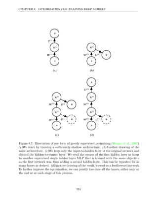 CHAPTER 8. OPTIMIZATION FOR TRAINING DEEP MODELS
y
y
h(1)
h(1)
x
x
(a)
U(1)
U(1)
W(1)
W(1) y
y
h(1)
h(1)
x
x
(b)
U(1)
U(1)
W(1)
W(1)
y
y
h(1)
h(1)
x
x
(c)
U(1)
U(1)
W(1)
W(1)
h(2)
h(2)
y
y
U(2)
U(2)
W(2)
W(2)
y
y
h(1)
h(1)
x
x
(d)
U(1)
U(1)
W(1)
W(1)
h(2)
h(2)
y
U(2)
U(2)
W(2)
W(2)
Figure 8.7: Illustration of one form of greedy supervised pretraining ( , ).
Bengio et al. 2007
(a)We start by training a suﬃciently shallow architecture. Another drawing of the
(b)
same architecture. We keep only the input-to-hidden layer of the original network and
(c)
discard the hidden-to-output layer. We send the output of the ﬁrst hidden layer as input
to another supervised single hidden layer MLP that is trained with the same objective
as the ﬁrst network was, thus adding a second hidden layer. This can be repeated for as
many layers as desired. Another drawing of the result, viewed as a feedforward network.
(d)
To further improve the optimization, we can jointly ﬁne-tune all the layers, either only at
the end or at each stage of this process.
324
 