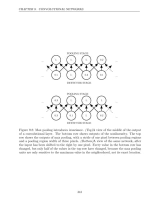 CHAPTER 9. CONVOLUTIONAL NETWORKS
0.1 1. 0.2
1.
1. 1.
0.1
0.2
... ...
... ...
0.3 0.1 1.
1.
0.3 1.
0.2
1.
... ...
... ...
DETECTOR STAGE
POOLING STAGE
POOLING STAGE
DETECTOR STAGE
Figure 9.8: Max pooling introduces invariance. (Top)A view of the middle of the output
of a convolutional layer. The bottom row shows outputs of the nonlinearity. The top
row shows the outputs of max pooling, with a stride of one pixel between pooling regions
and a pooling region width of three pixels. A view of the same network, after
(Bottom)
the input has been shifted to the right by one pixel. Every value in the bottom row has
changed, but only half of the values in the top row have changed, because the max pooling
units are only sensitive to the maximum value in the neighborhood, not its exact location.
343
 