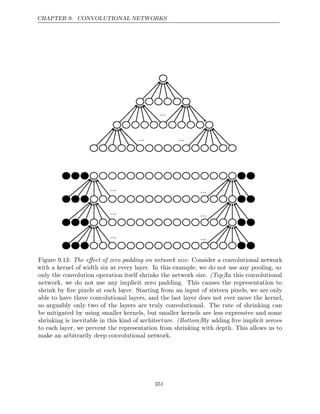 CHAPTER 9. CONVOLUTIONAL NETWORKS
... ...
...
... ...
... ...
... ...
Figure 9.13: The eﬀect of zero padding on network size: Consider a convolutional network
with a kernel of width six at every layer. In this example, we do not use any pooling, so
only the convolution operation itself shrinks the network size. (Top)In this convolutional
network, we do not use any implicit zero padding. This causes the representation to
shrink by ﬁve pixels at each layer. Starting from an input of sixteen pixels, we are only
able to have three convolutional layers, and the last layer does not ever move the kernel,
so arguably only two of the layers are truly convolutional. The rate of shrinking can
be mitigated by using smaller kernels, but smaller kernels are less expressive and some
shrinking is inevitable in this kind of architecture. By adding ﬁve implicit zeroes
(Bottom)
to each layer, we prevent the representation from shrinking with depth. This allows us to
make an arbitrarily deep convolutional network.
351
 